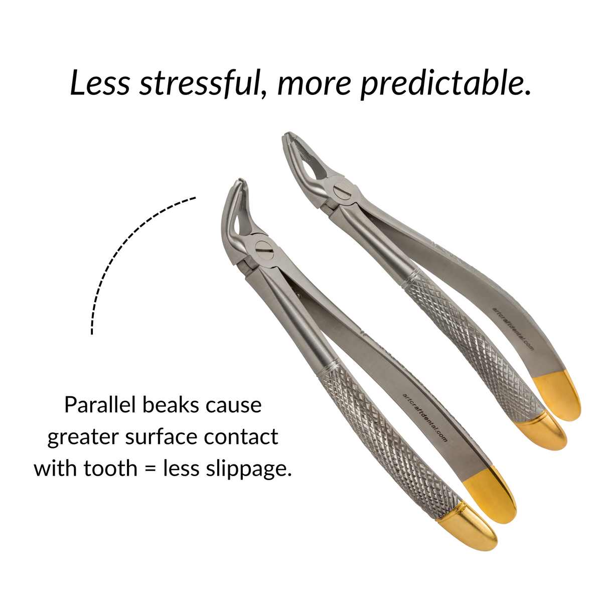 Parallel Forceps Serrated Forceps vs Non-Serrated Forceps: Different Types of Dental Ex