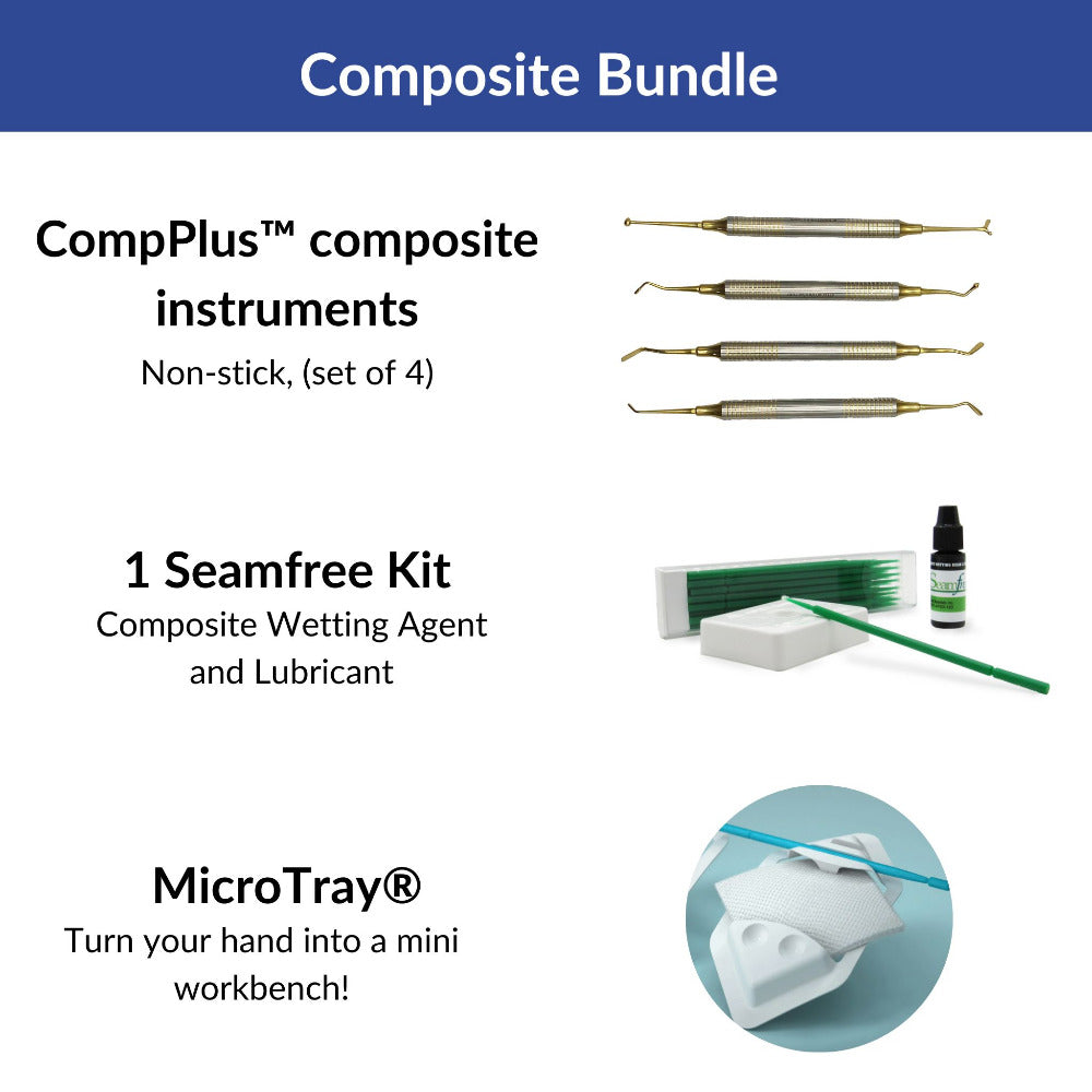 Composite Bundle